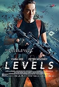 Levels (2024) M4ufree