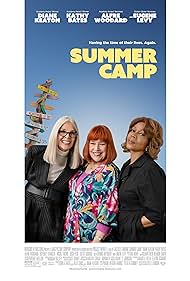 Summer Camp (2024) M4ufree