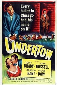 Undertow (1949) M4ufree
