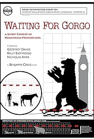 Waiting for Gorgo (2009) M4ufree