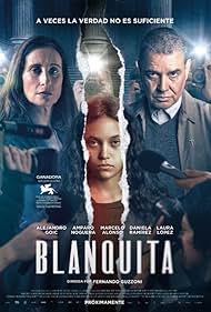 Blanquita (2022) M4ufree