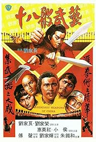 Legendary Weapons of China (1982) M4ufree