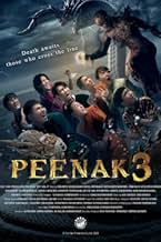 Pee Nak 3 (2022) M4ufree