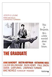 The Graduate (1967) M4ufree