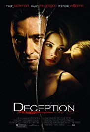 Deception (2008) M4ufree