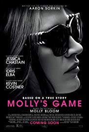 Mollys Game (2017) M4ufree