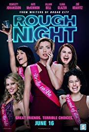 Rough Night (2017) M4ufree