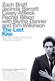 The Last Kiss (2006) M4ufree