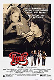 Foxes (1980) M4ufree