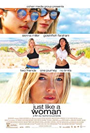 Just Like a Woman (2012) M4ufree