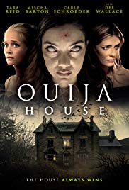 Ouija House (2018) M4ufree