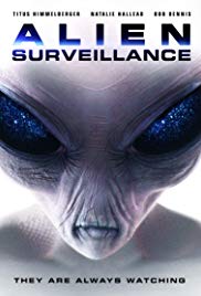 Alien Surveillance (2018) M4ufree