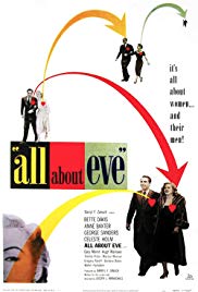 All About Eve (1950) M4ufree