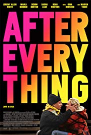 After Everything (2018) M4ufree