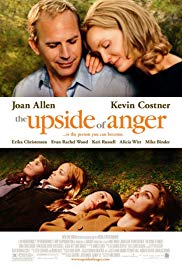 The Upside of Anger (2005) M4ufree