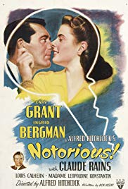 Notorious (1946) M4ufree