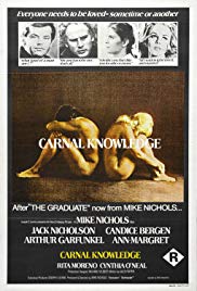 Carnal Knowledge (1971) M4ufree