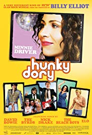 Hunky Dory (2011) M4ufree