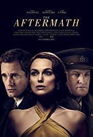 The Aftermath (2019) M4ufree