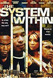 The System Within (2006) M4ufree
