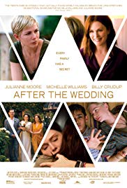 After the Wedding (2019) M4ufree