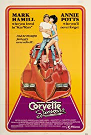 Corvette Summer (1978) M4ufree