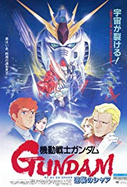 Mobile Suit Gundam: Chars Counterattack (1988) M4ufree