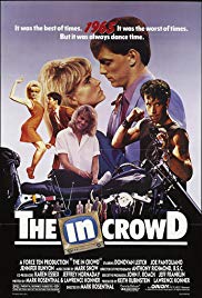 The In Crowd (1988) M4ufree