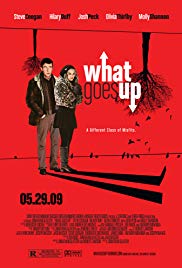 What Goes Up (2009) M4ufree