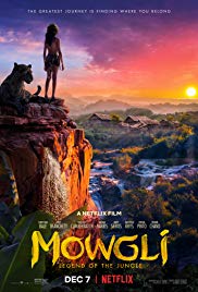 Mowgli (2018) M4ufree